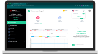 RPAiX Affiliate Management System